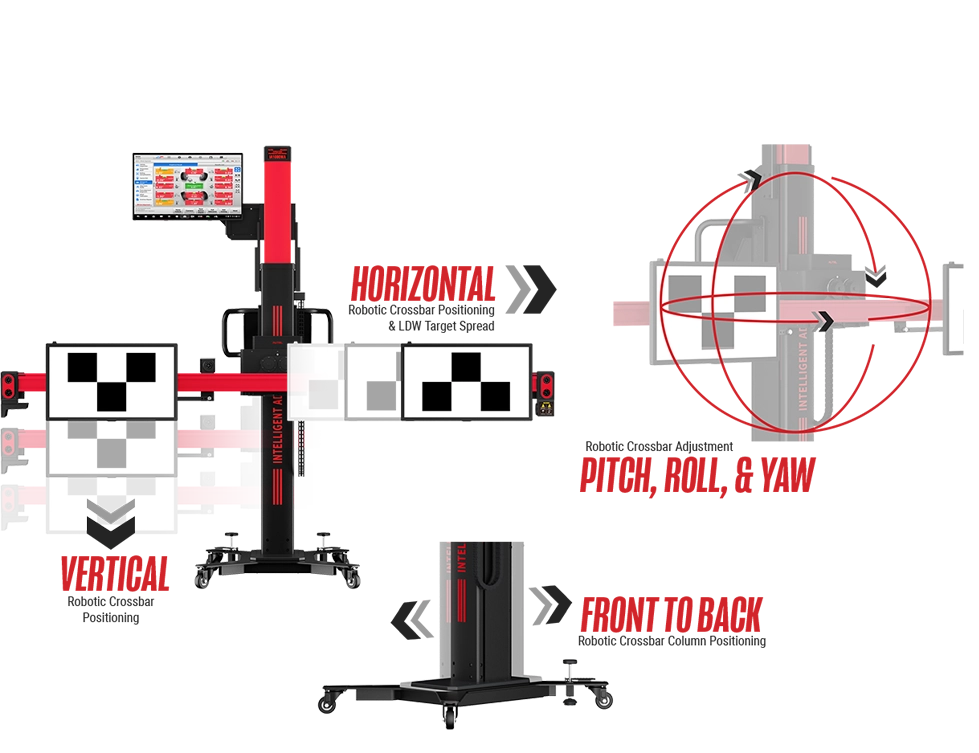 IA1000WAのロボット位置合わせ